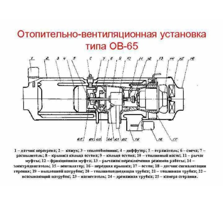 Схема подключения ов 65 дизельная 12 вольт