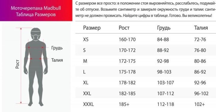 Как проверить уплотнение в затылочной части