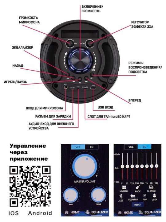 Zqs 6201 колонка схема