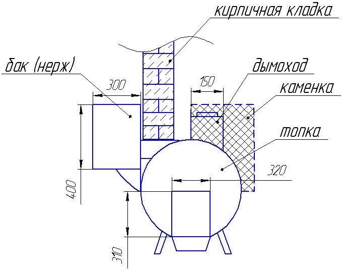 Печь горыныч 3 для бань чертежи Неактивно