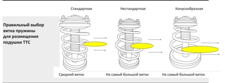 Как расшифровать основные элементы маркировки