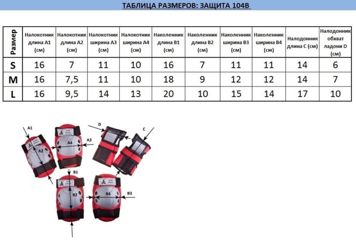Размеры детских роликов. Размерная сетка защиты для роликов Roces. Размер защиты для роликов для детей по возрасту и росту. Размер детской защиты для роликов Reaction. Как определить размер защиты для роликов.