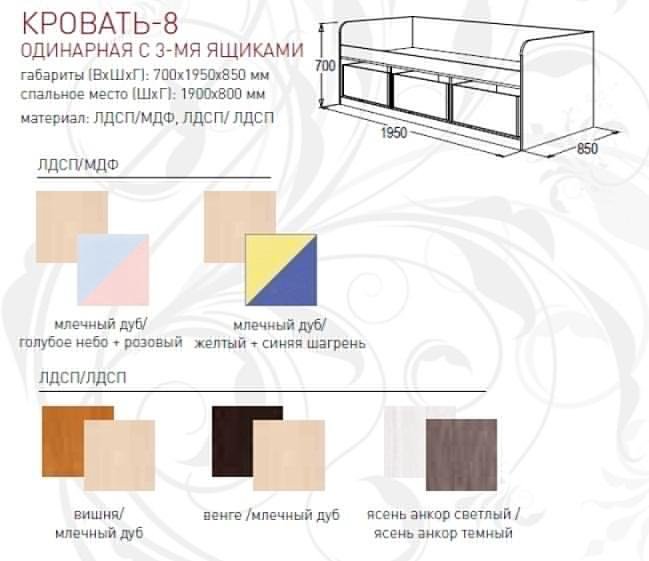 Ширина 700 высота 700. Кровать 8 Фант. Трюмо танго 550х450х1900 венге дуб Млечный. Фант мебель кухонный гарнитур Диана 4 ЛДСП Млечный дуб. Фант мебель кровать 2 800 1900 инструкция.