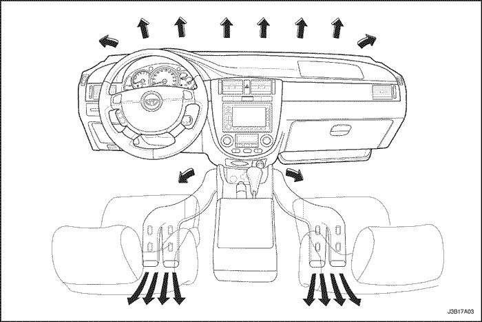 Отопление шевроле схема. Система вентиляции Лачетти седан. Система вентиляции салона Шевроле Лачетти. Система отопления в салоне Шевроле Лачетти седан. Система вентиляции салона Лачетти седан.