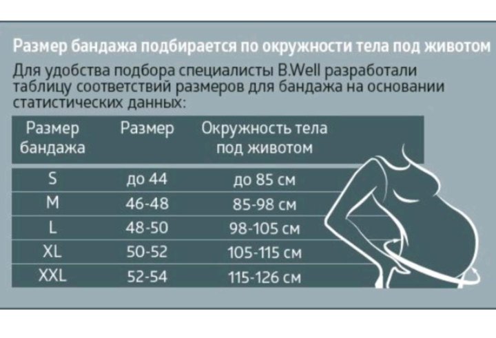 Размер бандажа. Бандаж b well w432. Бандаж b well для беременных w-432. Бандаж b well для беременных Размерная сетка. Как правильно выбрать бандаж для беременных.