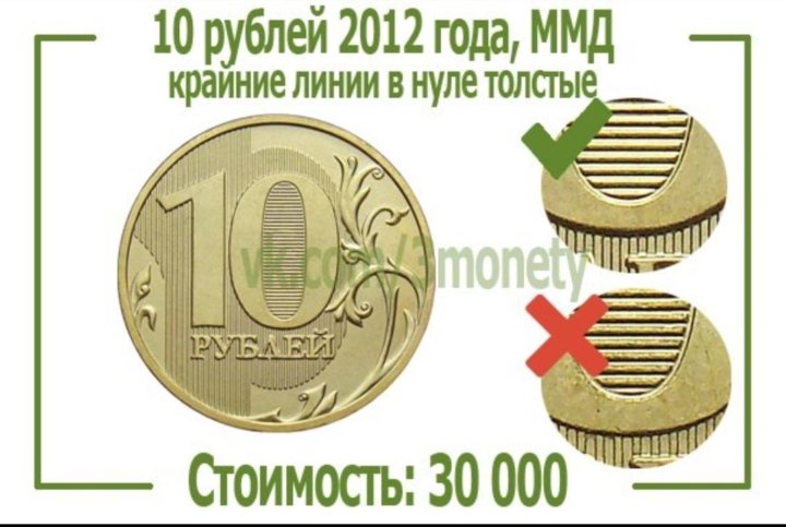 Десятирублевая монета 2012 года