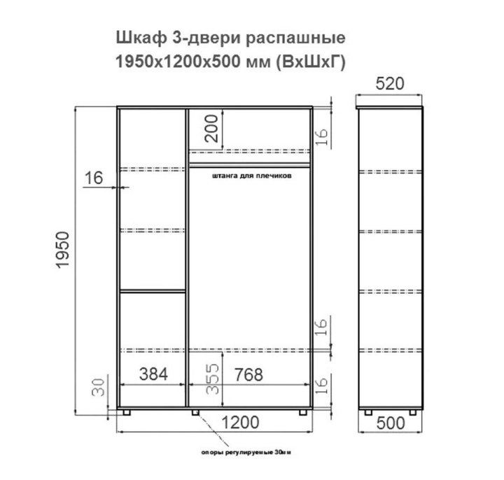 Расстояние между штангой и полкой в шкафу