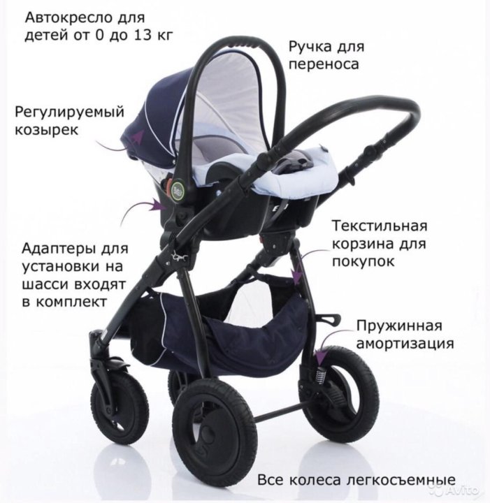 Коляски шасси 3 1. Коляска титус хипи 3 в 1 автолюлька. коляска тутис зиппи спорт. зиппи три блока автолюлька к шасси. ширина шасси коляски зиппи тутис 3 в 1.