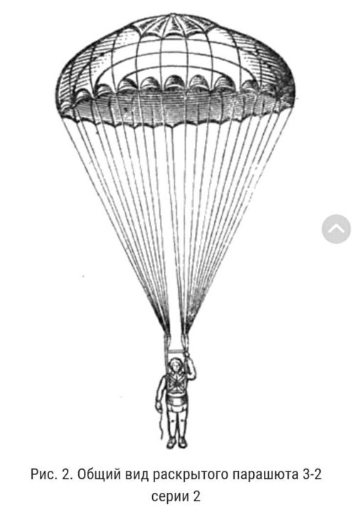 Парашютист равномерно опускается вниз при полностью раскрытом парашюте изобразите на данном рисунке