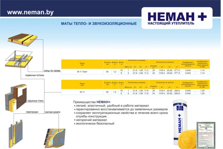 Неман М 11 Лайт Купить