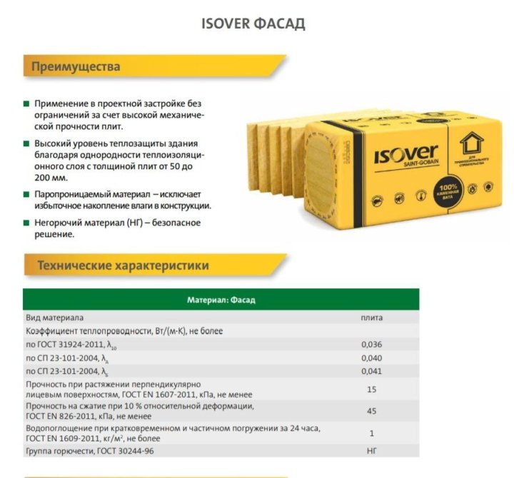 Фасад техническая характеристика. Изовер утеплитель 50 мм плиты Размеры. Изовер плотность кг/м3. Плотность утеплителя Изовер. Минеральная вата Изовер технические характеристики.