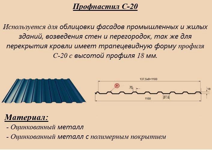 Вес профнастила. Виды профнастила для стен с рисунком.