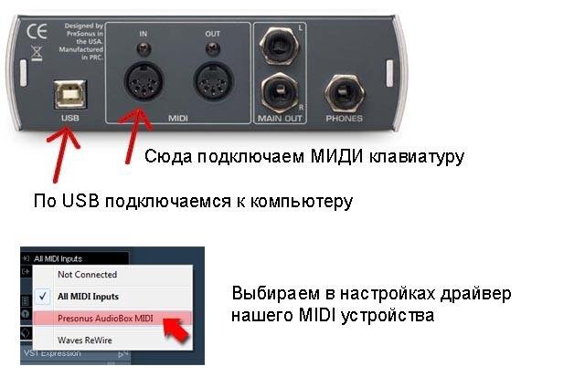 Midi при подключении телефона к компьютеру