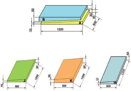 Carbon slope. XPS ТЕХНОНИКОЛЬ Carbon Prof slope-1,7%. Клиновидный утеплителя XPS Carbon Prof slope. Клиновидные плиты XPS ТЕХНОНИКОЛЬ Carbon Prof slope. XPS ТЕХНОНИКОЛЬ Carbon Prof slope (плита a - 1,7%).