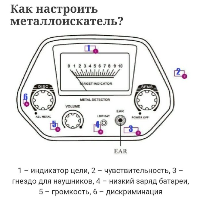 Схема металлоискателя мд 4030