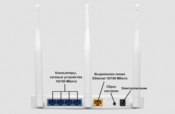 Как подключить роутер snr cpe Неактивно