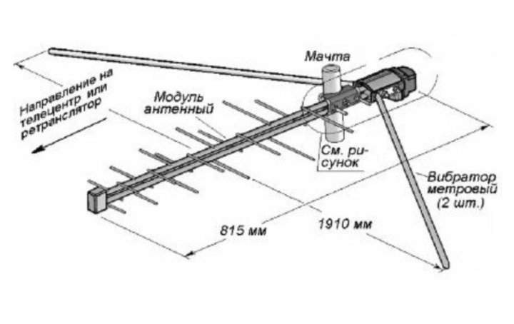 Схема телевизионной антенны
