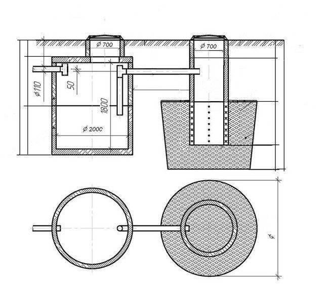 Септик для частного дома своими руками из бетонных колец для туалета и ванной