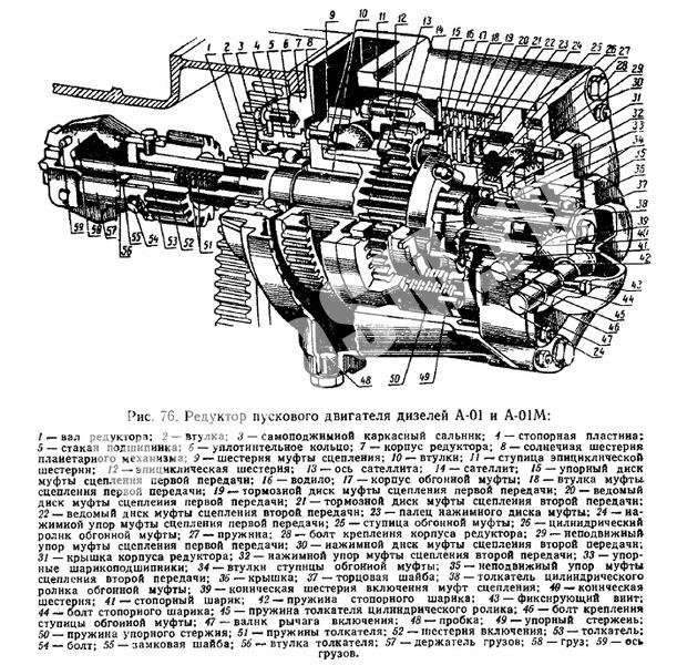 Сборка сцепления дт 75 двигатель а 41 схема