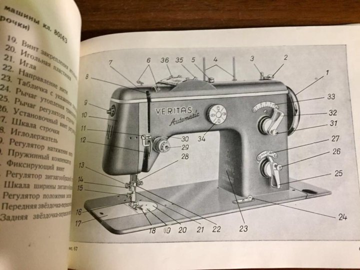 Инструкция к швейной машинке веритас старого образца