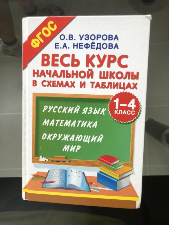 Русский язык обложка. Тренажеры для начальной школы. Справочник по русскому языку. Весь курс начальной школы. Русский язык весь курс начальной школы.