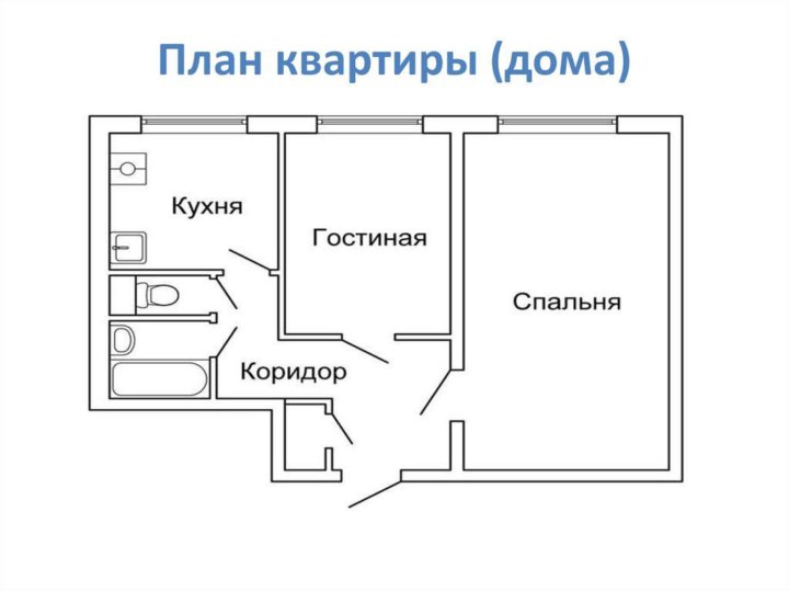 Начертить планировку квартиры