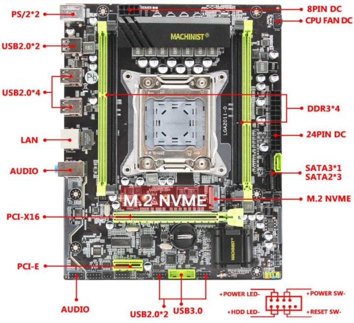 Atermiter x99 подключение кнопок включения