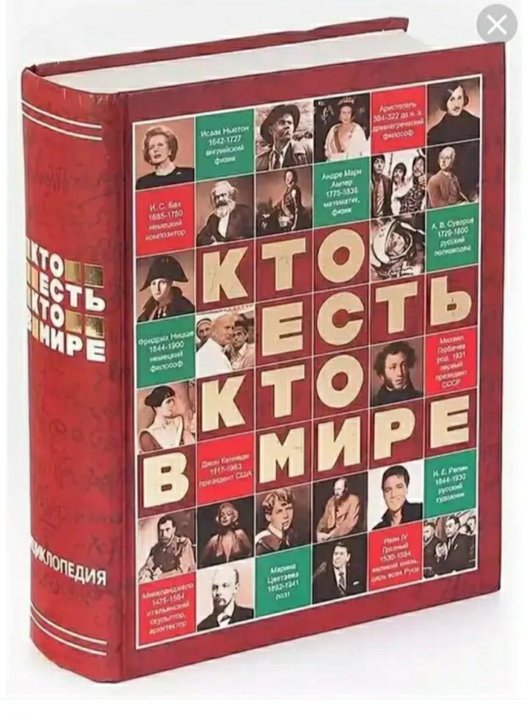 Кто есть кто это. Кто есть кто в мире энциклопедия. Кто есть кто в мире книга. Кто есть кто в России энциклопедия. Энциклопедия кто есть кто в мире купить.