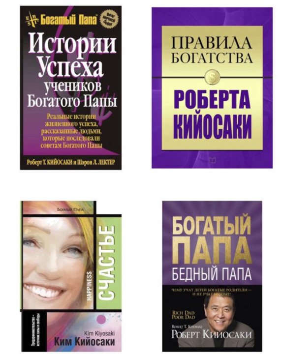 Книга 400 тем английского языка для школьников. 400 тем книга. 400 тем английского языка. Книга это просто я. 400 тем книга.