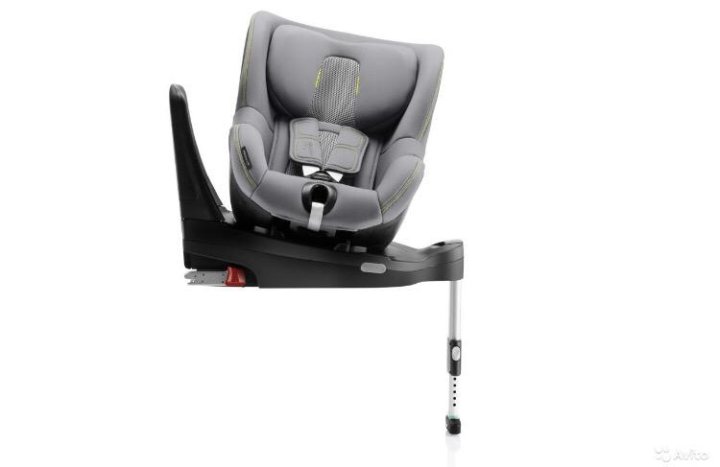 Britax romer поворотное кресло