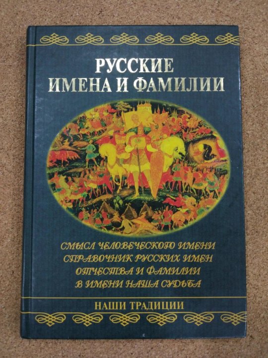 Учебник русских имен. О русских именах книга. Книга русские фамилии. Справочник русских имен. Словарь русских имен.