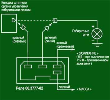 Реле Автоматического Включения Фар Купить