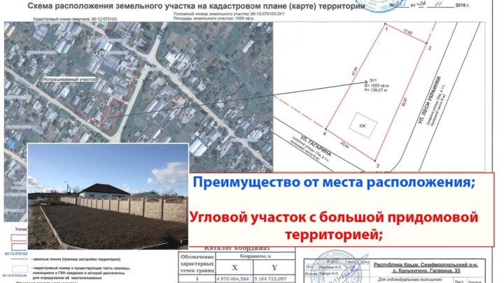 Публичная кадастровая карта симферопольский район село урожайное