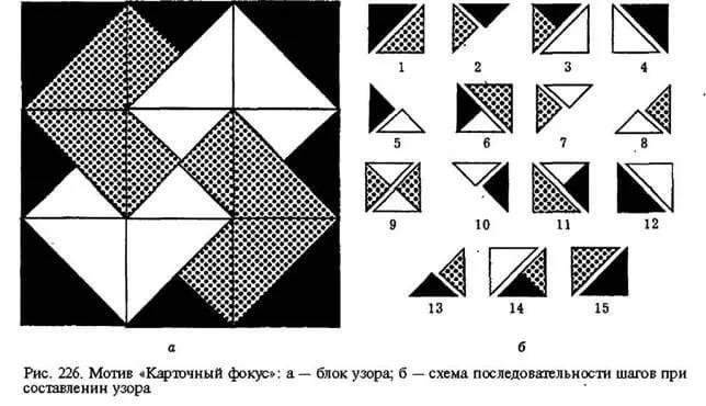 Схемы блоков для пэчворка