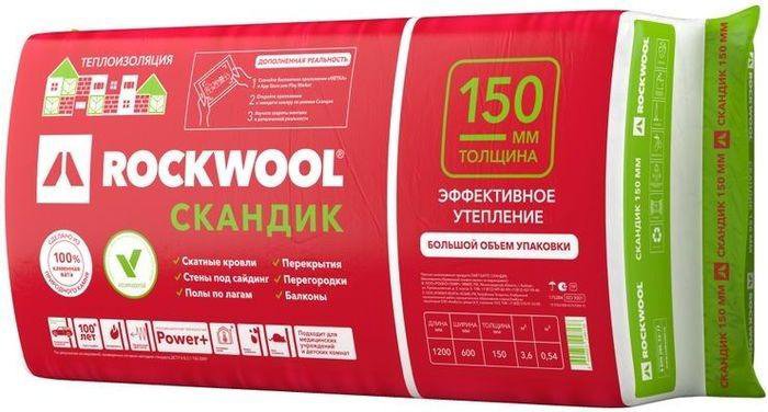 Rockwool Скандик 100 Купить