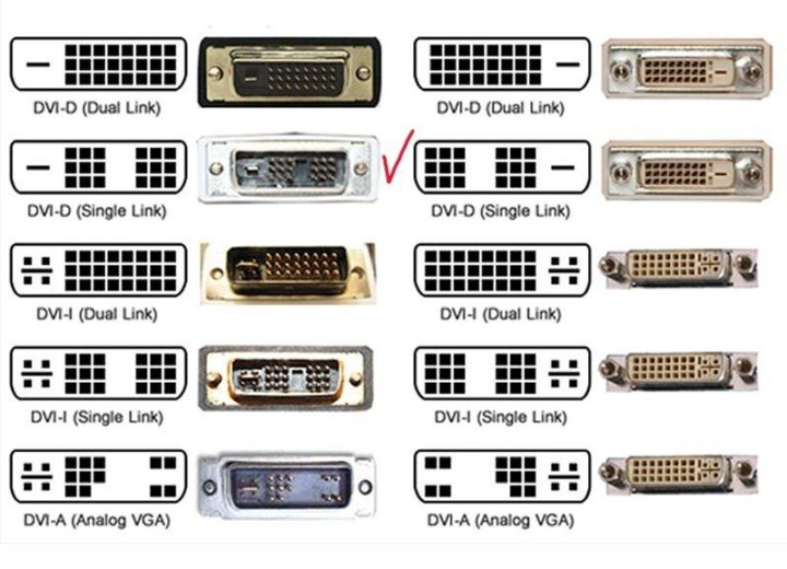 Какой из интерфейсов используется для подключения видеокарт Переходник HDMI - DVI-D - купить в Сосногорске, цена 300 руб., дата размещения: 