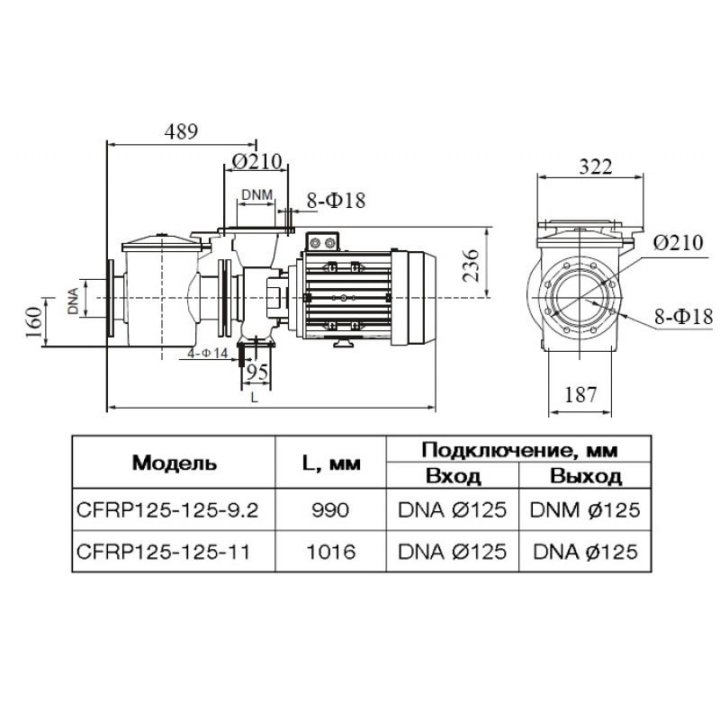 Выход насоса. Префильтр чугунный cfrp125-125-9.2, cfrp125-125-11. Префильтр чугунный cfrp150-125-15,. Насос п-125 паспорт .jpeg. Насос циркуляционный j'e'te'x vl125-11/4 габариты.