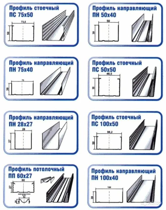 Есть профиль а есть фото 32