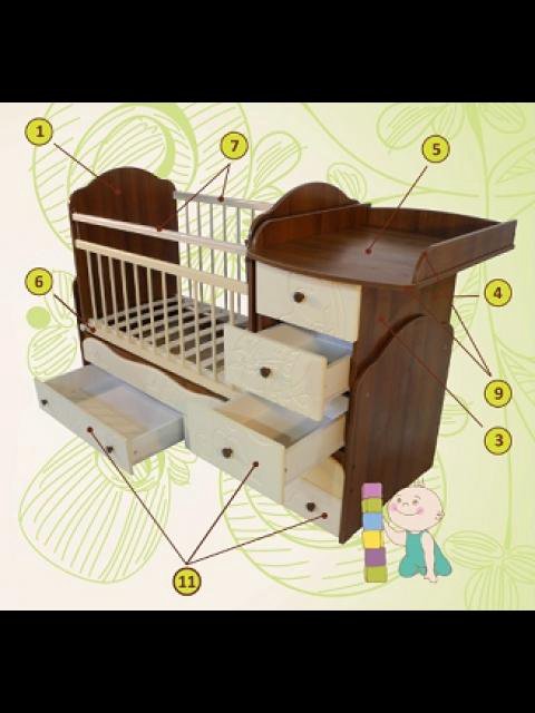 Как собрать кроватку с маятником и ящиком и комодом