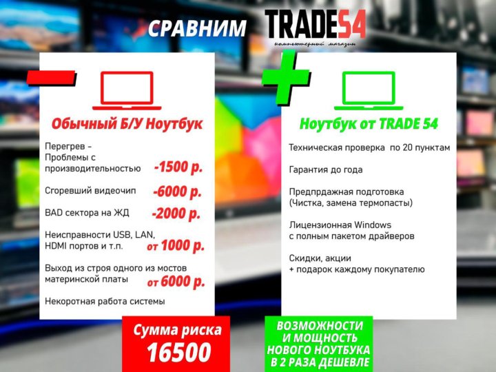 Трейд 54. Trade54.