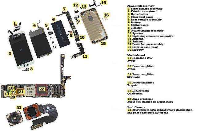 Карта небоскреб для teardown