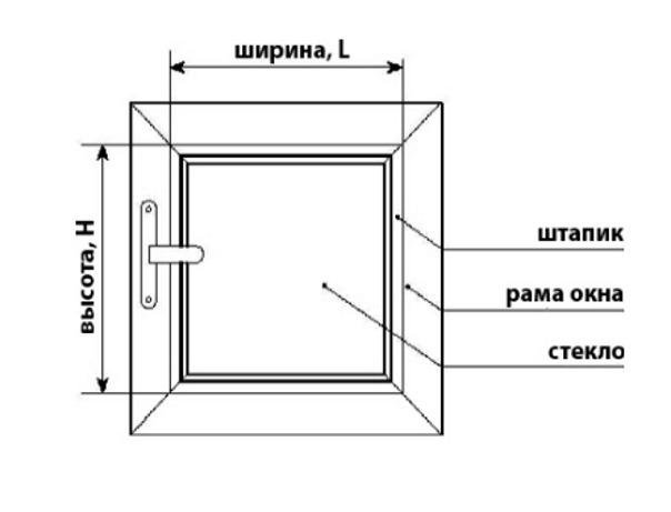 Как замерить окно для рулонных штор на каждое стекло фото