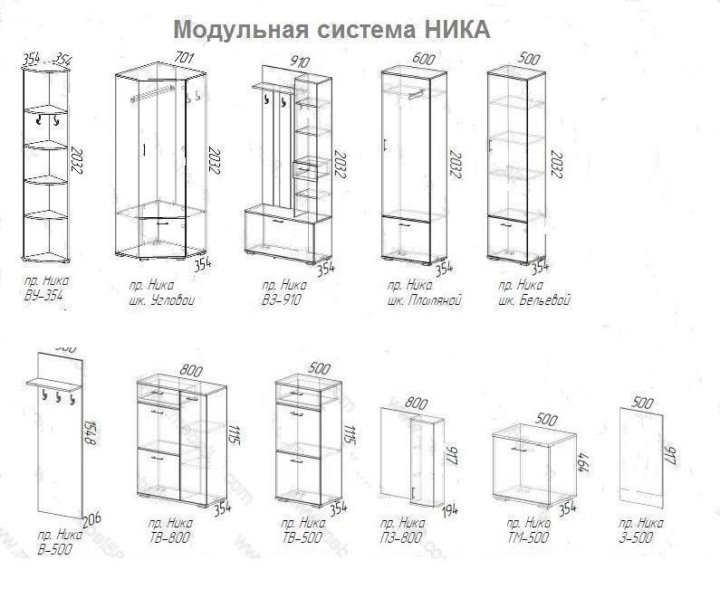 Прихожая ника сборка инструкция