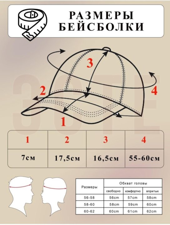 Как узнать размер головы для кепки мужской схема