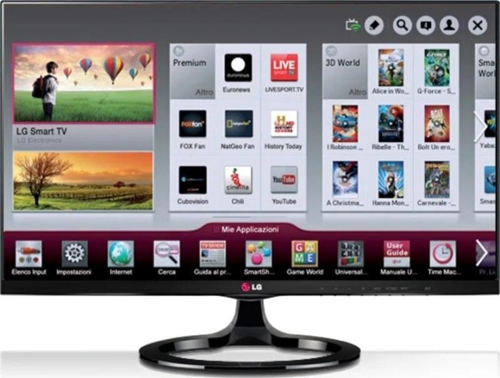 Lg smart модели. Моноблок на смарт ТВ. Подставка для смарт ТВ LG. ТВ лж 2012 смарт. LG 99 Smart.