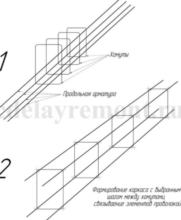 Хомут арматура чертеж