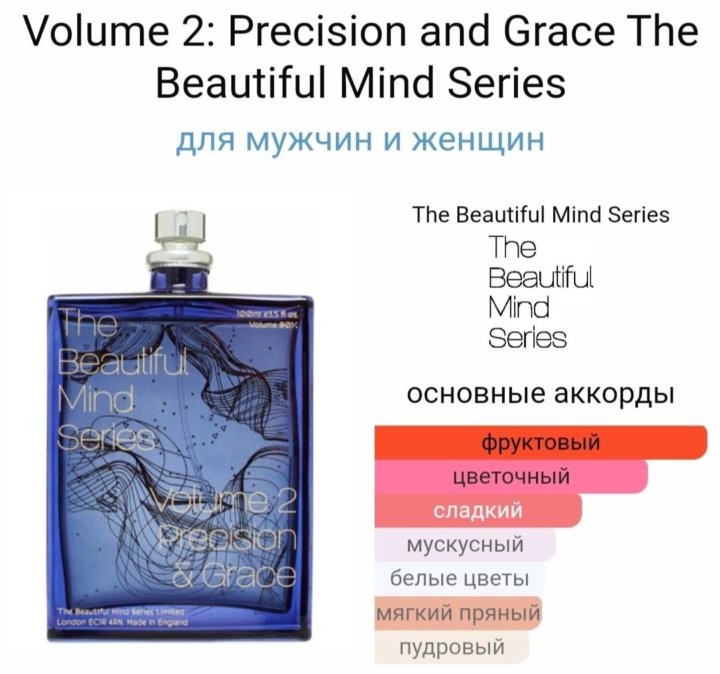 The beautiful mind series precision grace