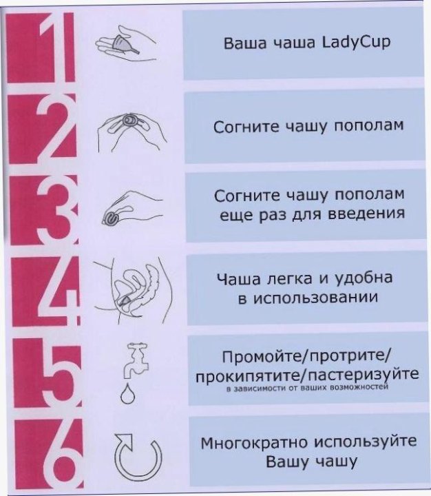 Как пользоваться br. Mooncup. Мункап. Мункапа для месячных. Мункапы
