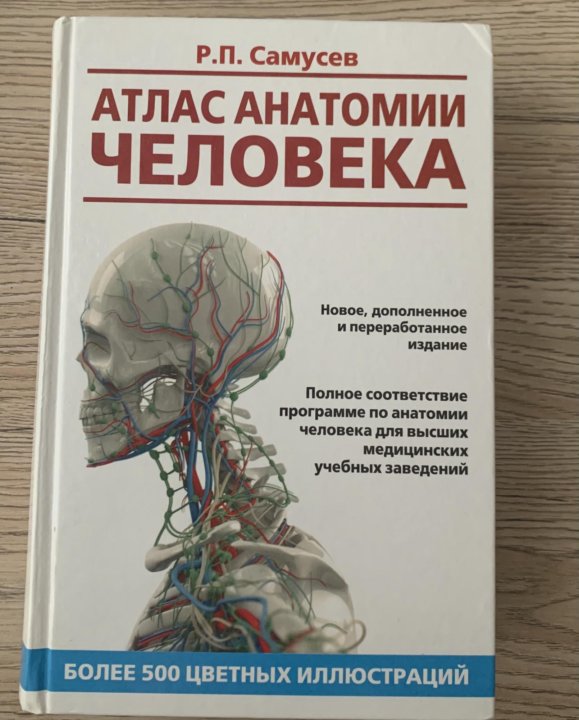 Купить Книгу Лицо Атлас Клинической Анатомии