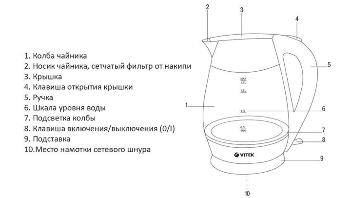 Схема электрочайника с подставкой